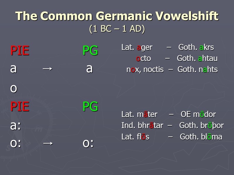 The Common Germanic Vowelshift (1 BC – 1 AD) PIE    